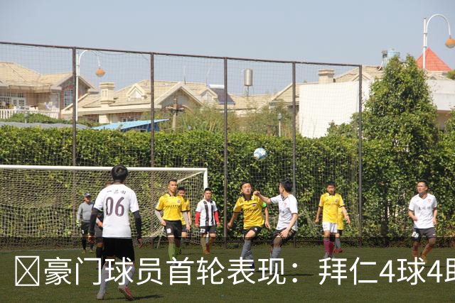 ⭐豪门球员首轮表现：拜仁4球4助三叉戟齐发威 利物浦球员2球6助